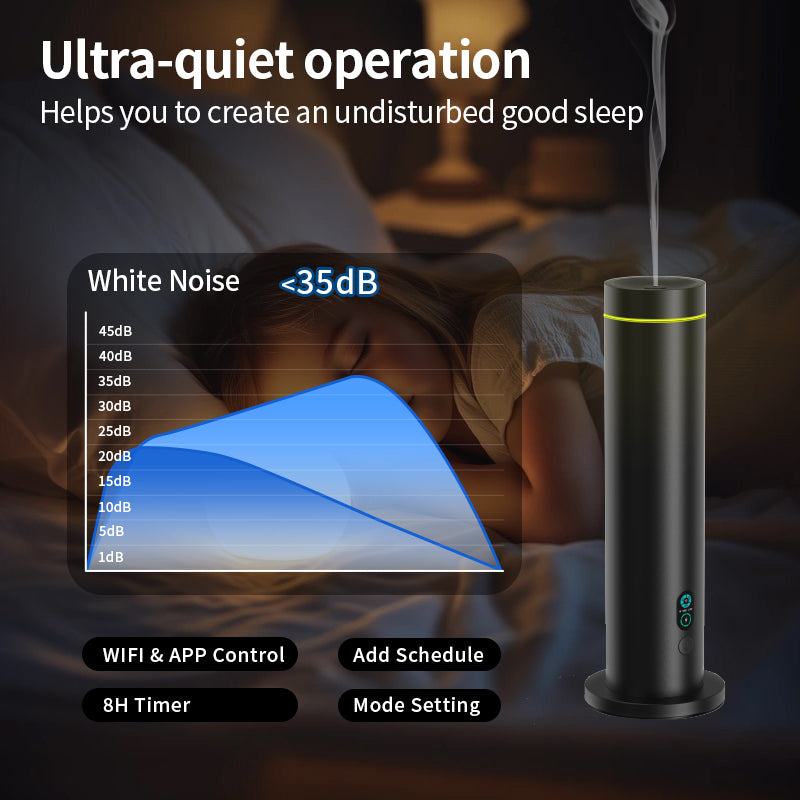 BD901 Tower + Coronation 100ml Oil Bundle
