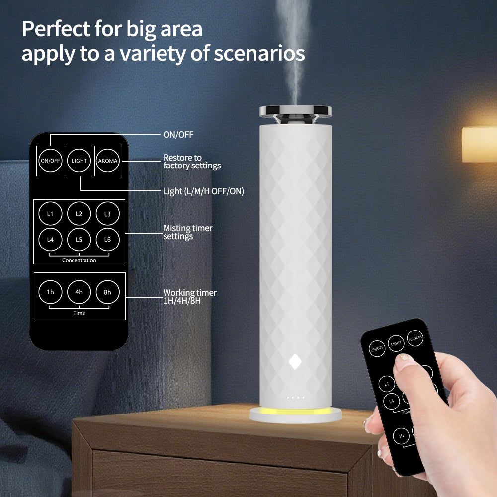 Desktop Diffuser with Mood Light