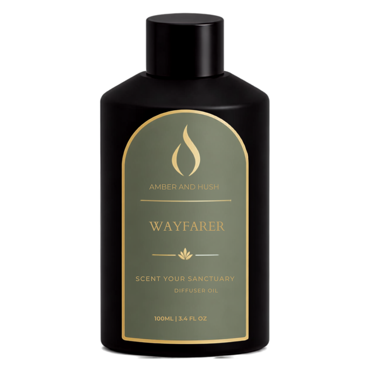 Wayfarer Fragrance